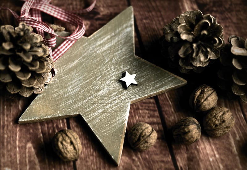 Personalized Star Map